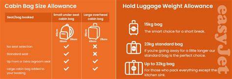 easyjet carry on rules.